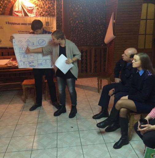 Формування правової культури та правової свідомості майбутніх юристів