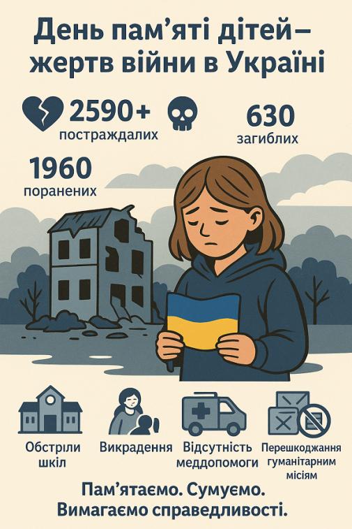 Злочини проти дітей – рани, що не гояться