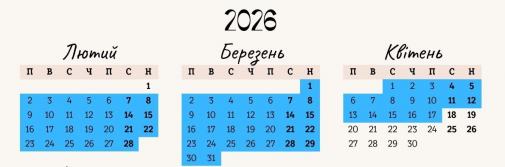 Педагогічна практика