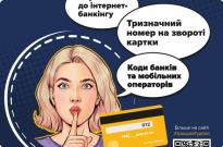 День безпечного інтернету Фото