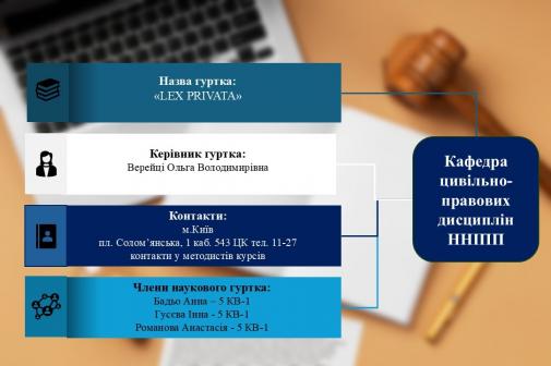 Кафедра цивільно-правових дисциплін ННІПП Кафедра цивільно-правових дисциплін ННІПП