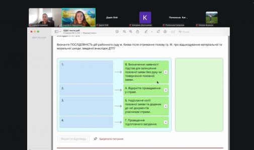 Комплекс консультацій для підготовки здобувачів-магістрантів до складання ЄДКІ зі спеціальності «Право» Комплекс консультацій для підготовки здобувачів-магістрантів до складання ЄДКІ зі спеціальності «Право»