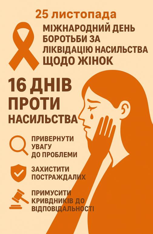 25 листопада — Міжнародний день боротьби за ліквідацію насильства над жінками