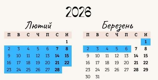 Педагогічна практика Педагогічна практика